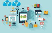 勢不可擋 一切創業皆不能逃開移動化趨勢